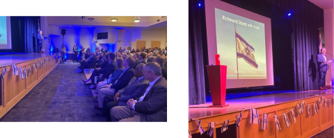 Jewish Community Federation of Richmond