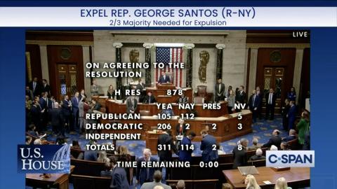 George Santos Expulsion Vote